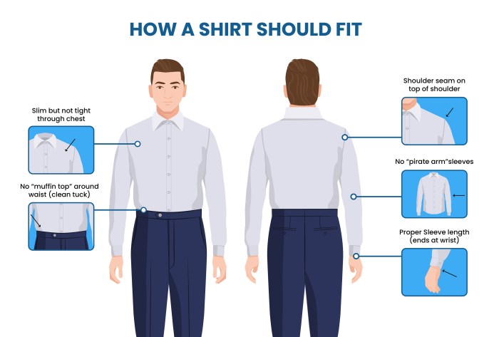 Men's dress shirt sizing explained