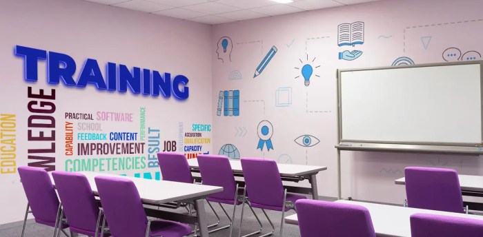 How to decorate a training room